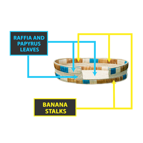 Savanna Handwoven Pet Basket Bed