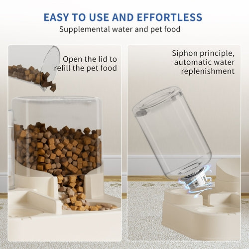 ClearView Pet Feeder & Water Dispenser